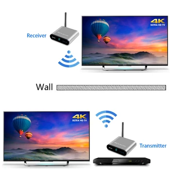 Measy AV530 300m комплект за безжичен пренос на 5,8 Ghz безжичен аудио/видео предавател приемник за корпуса на декодери TV приемник