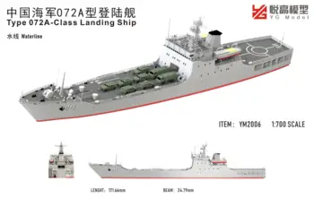 Колекция от модели десантни кораби тип 072A модели на YG YM2006 1/700 в мащаб Вид на план 072A-клас